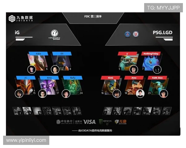 深入分析IG战队在DOTA2中的技术策略与战术演变探讨